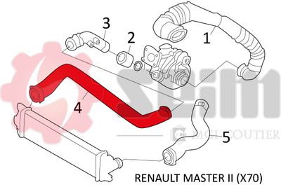 FURTUN EAR SUPRAALIMENTARE SEIM 981486 2