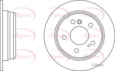 Brake Disc APEC DSK558