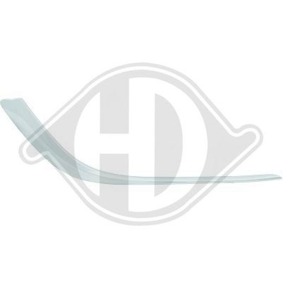 ZIER-/SCHUTZLEISTE STOßFäNGER