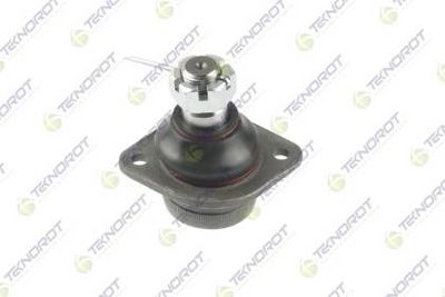 ARTICULATIE SARCINA/GHIDARE