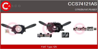 COMUTATOR COLOANA DIRECTIE