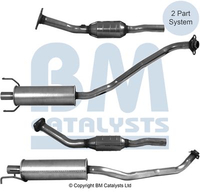 Catalyseur BM Catalysts