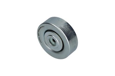 ROLA GHIDARE/CONDUCERE CUREA TRANSMISIE