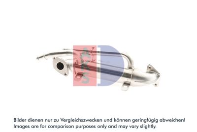 KüHLER ABGASRüCKFüHRUNG