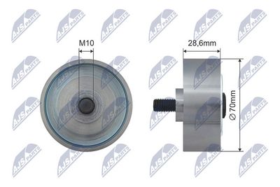 ROLA GHIDARE/CONDUCERE CUREA TRANSMISIE
