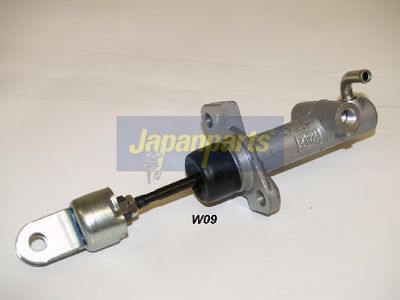 Geberzylinder, Kupplung