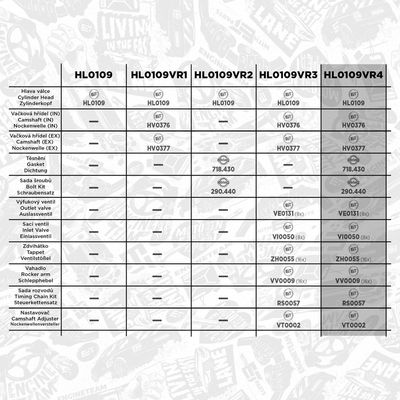  ET ENGINETEAM HL0109VR4 1