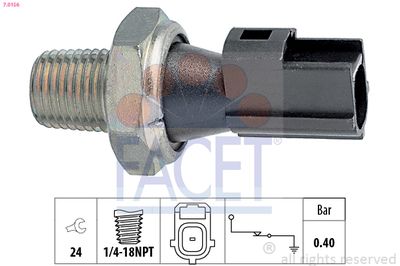 FACET 7.0156 FACET 7.0156