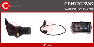 SENZOR IMPULSURI ARBORE COTIT