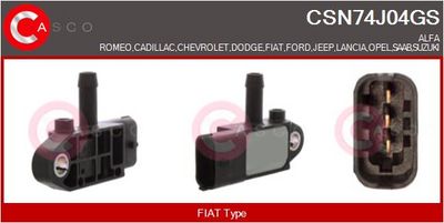 SENZOR PRESIUNE GAZE EVACUARE