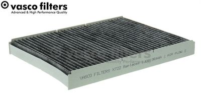 FILTRU AER HABITACLU