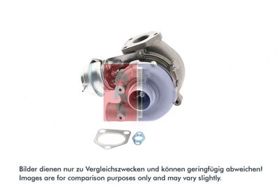 LADER AUFLADUNG