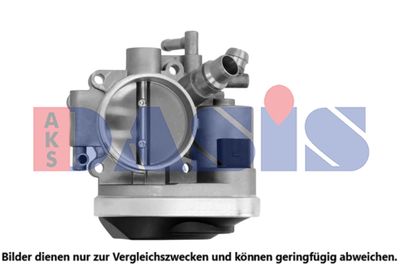 DROSSELKLAPPENSTUTZEN