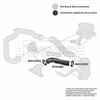 Intake Hose, air filter Borg & Beck BTH1466