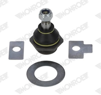 ARTICULATIE SARCINA/GHIDARE