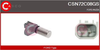 SENZOR IMPULSURI ARBORE COTIT