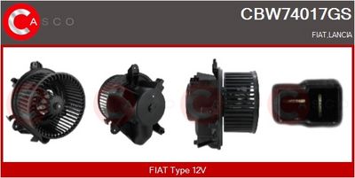 VENTILATOR HABITACLU