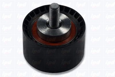 ROLA GHIDARE/CONDUCERE CUREA DISTRIBUTIE