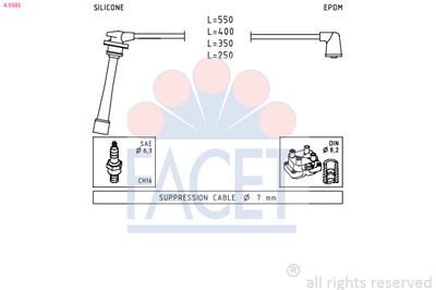 SET CABLAJ APRINDER FACET 49385