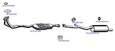 OPTIMAL Išmetimo sistema