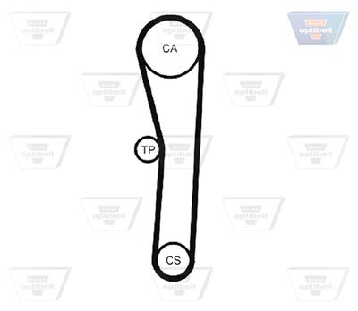 CUREA DE DISTRIBUTIE OPTIBELT ZRK1072 2