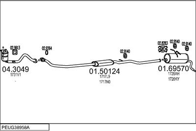 SISTEM DE ESAPAMENT MTS PEUG38958A025064