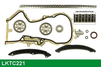 CHIT LANT DE DISTRIBUTIE