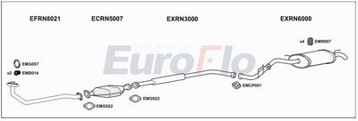 Układ wydechowy EUROFLO RNCLI141004A00