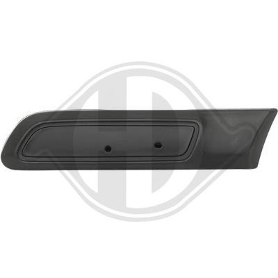 ELEMENTE DECORATIVE/PROTECTIE ARIPA