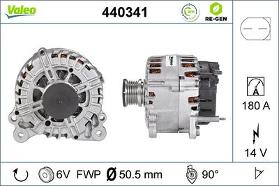 Generator VALEO 440341