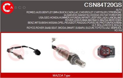 SONDA LAMBDA
