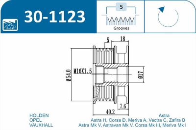 SISTEM ROATA LIBERA GENERATOR IJS GROUP 301123 1
