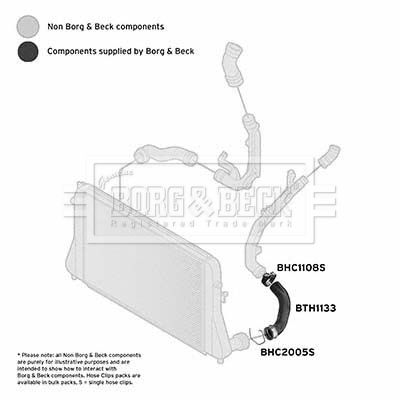 BORG & BECK BTH1133 Воздушный патрубок для VW TIGUAN (5N_) 2.0 TDI 4motion BORG & BECK BTH1133 Воздушный патрубок для VW TIGUAN (5N_) 2.0 TDI 4motion