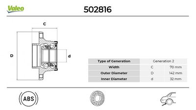 RADLAGERSATZ VALEO 502816