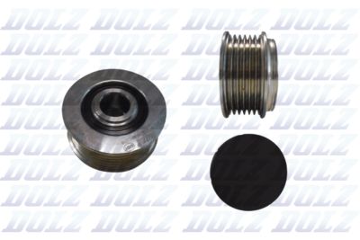 SISTEM ROATA LIBERA GENERATOR