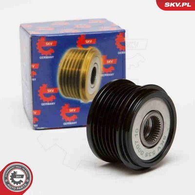 SISTEM ROATA LIBERA GENERATOR