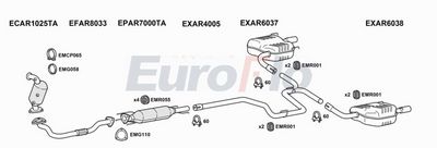 Układ wydechowy EUROFLO AR15924D2008