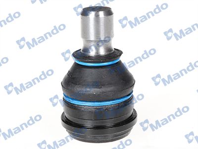 ARTICULATIE SARCINA/GHIDARE