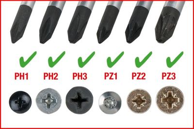 KS Tools Šroubovák ERGOTORQUE plus 6v1, 230 mm 159.1100