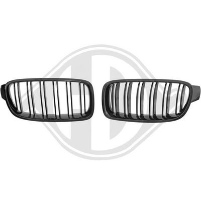 Radiateurgrille