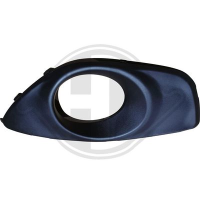 Ventilatiegrille, bumper