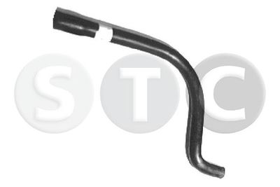 FURTUN SCHIMBăTOR DE CăLDURă (îNCăLZIRE)