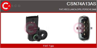 SENZOR PRESIUNE GALERIE ADMISIE