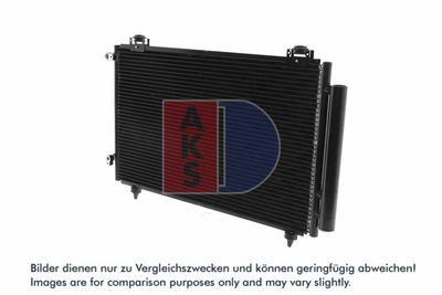 KONDENSATOR KLIMAANLAGE