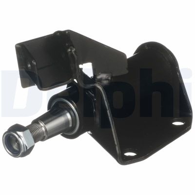 DELPHI Valdymo svirtis