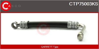 CONDUCTA ULEI INCARCARE