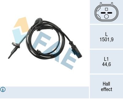 SENZOR TURATIE ROATA