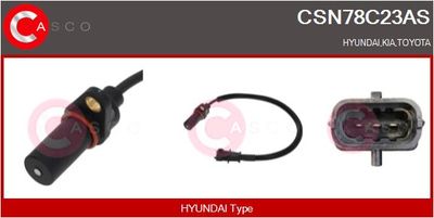 SENZOR IMPULSURI ARBORE COTIT