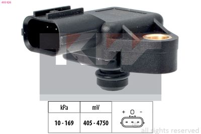 LUFTDRUCKSENSOR HöHENANPASSUNG