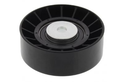 ROLA GHIDARE/CONDUCERE CUREA TRANSMISIE